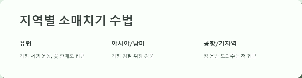 여행팁