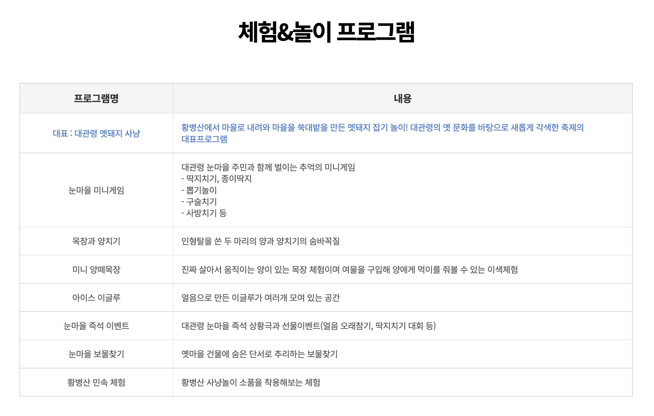 겨울 축제 가볼 만한 곳