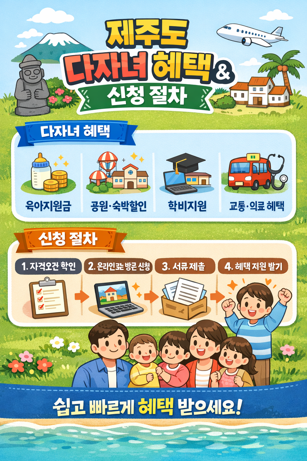 제주도 다자녀 지원 혜택