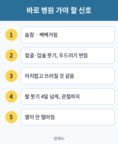 독감 예방접종후 바로 병원 가야 할 신호