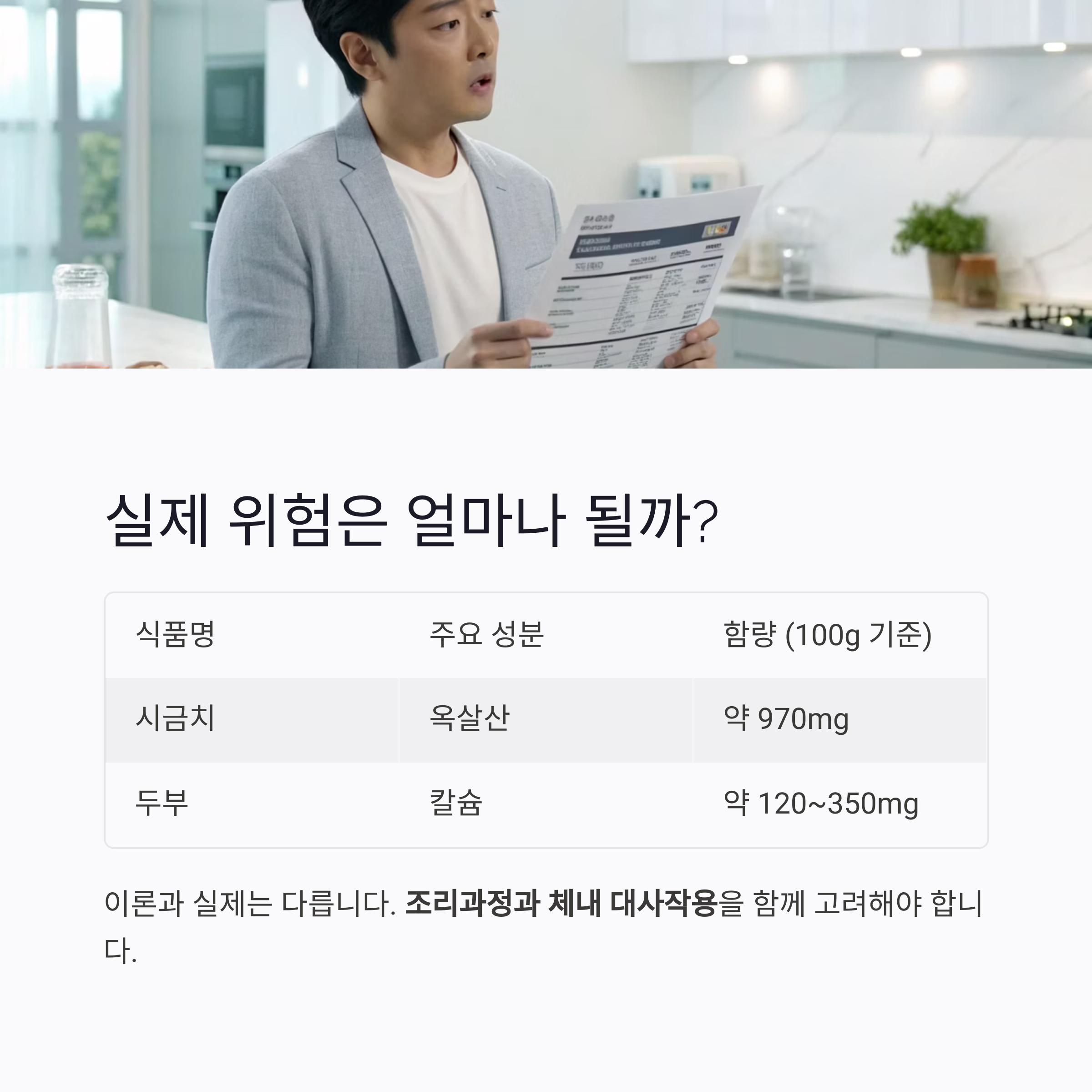 실제 위험은 얼마나 될까?