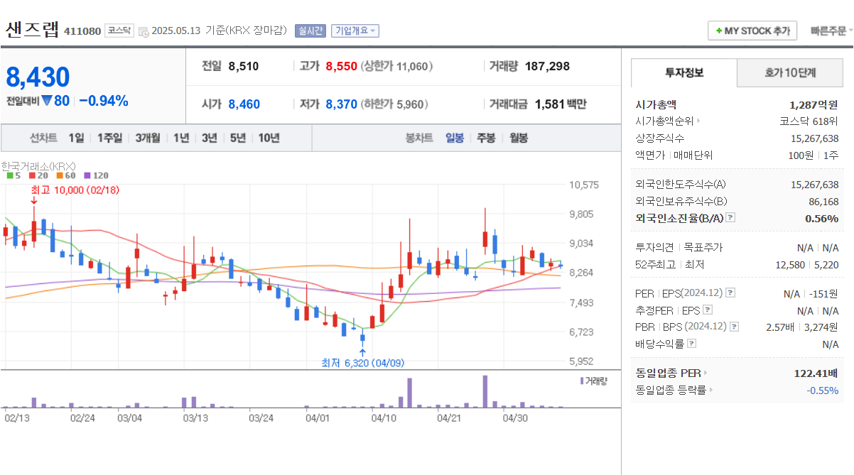 AI데이터센터, AI수혜주, 데이터센터관련주, 서진시스템, 오픈베이스, 지엔씨에너지, 샌즈랩, 모아데이타