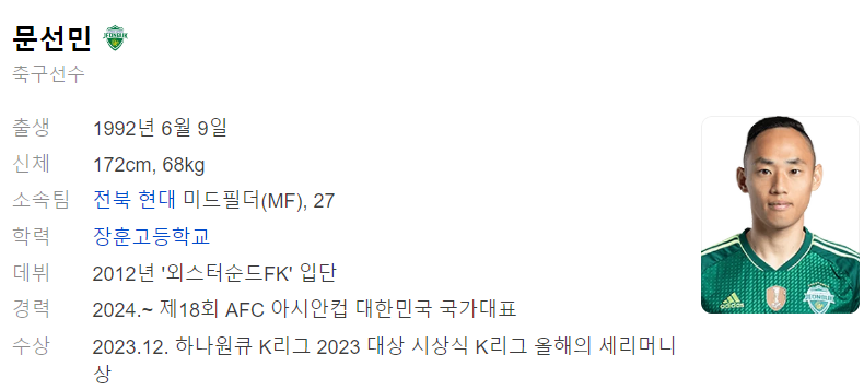 문선민 프로필_출처 : 다음 인물검색