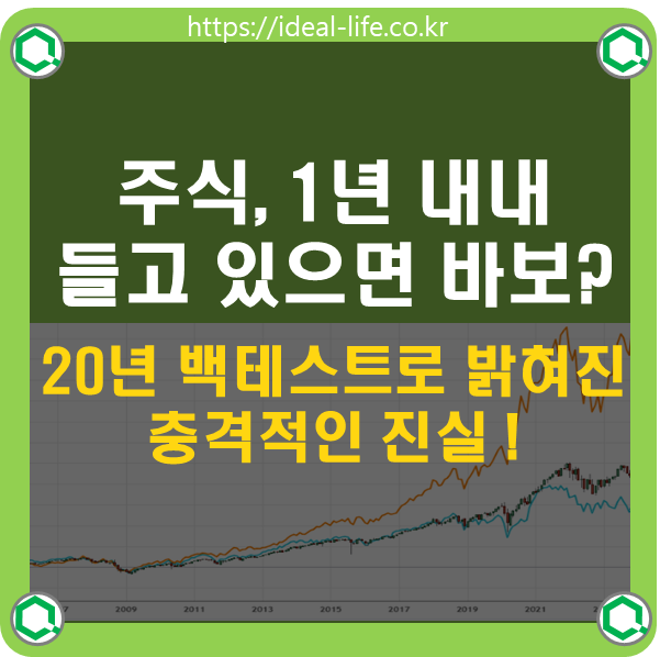 "주식, 1년 내내 들고 있으면 바보?" 20년 백테스트로 밝혀진 충격적인 진실!