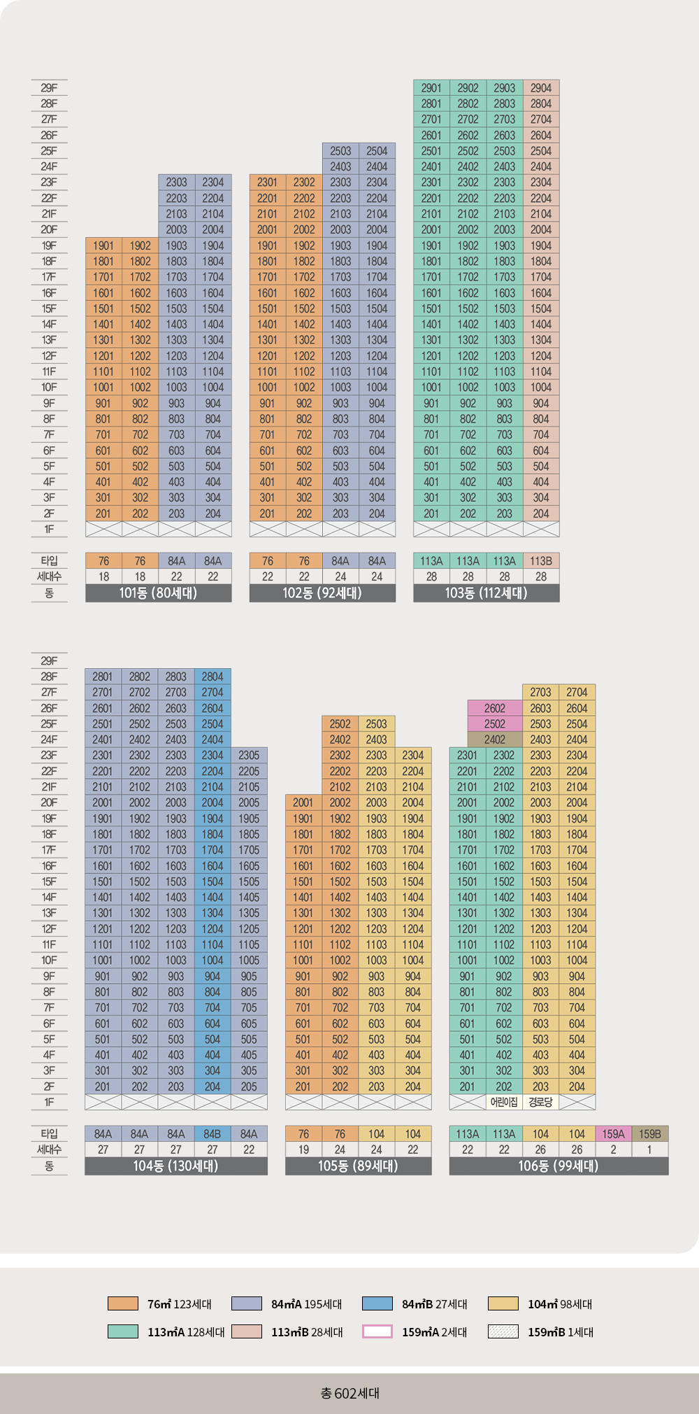 천안 신부 포레나