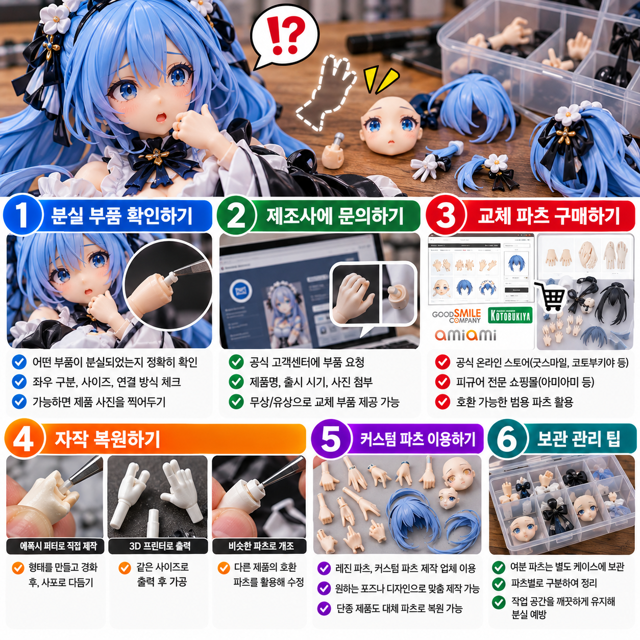 피규어 부품 분실 대처법