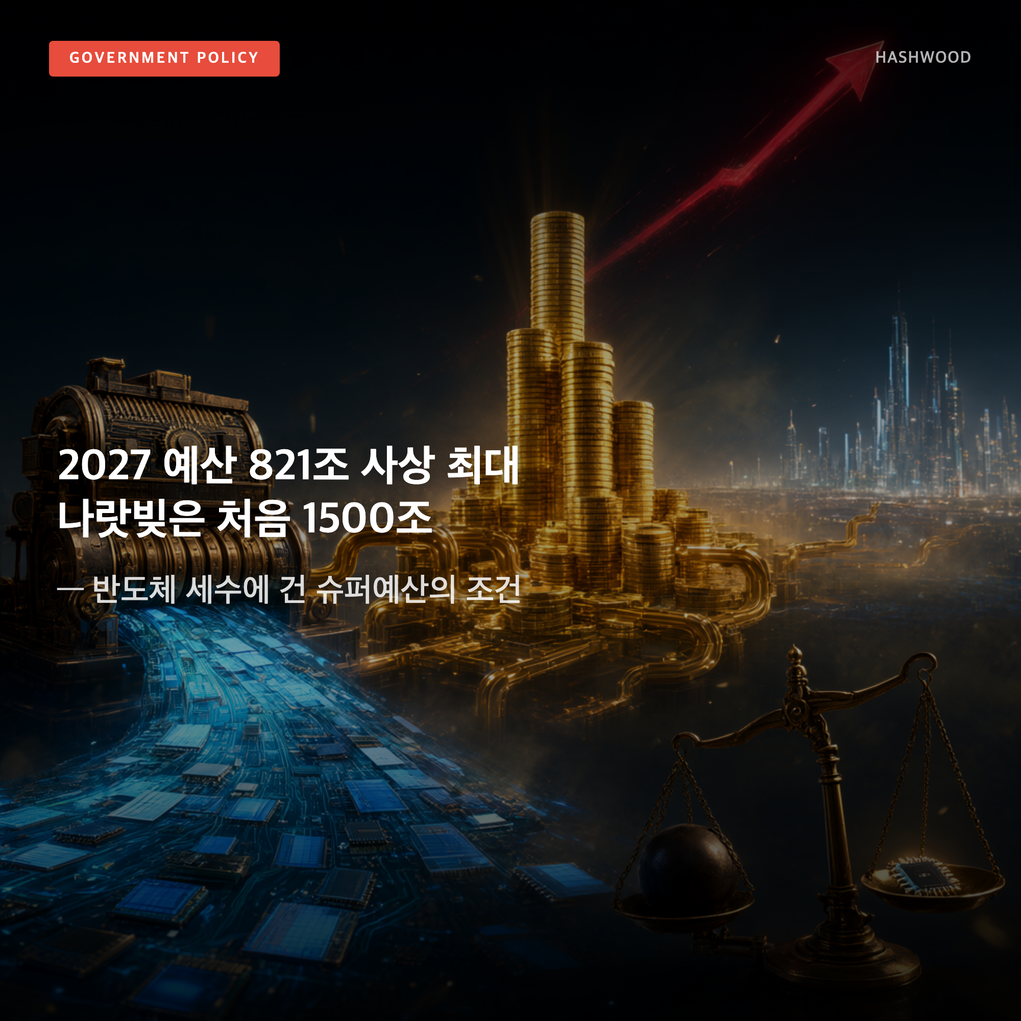 그림: 2027 예산 821조 사상 최대 나랏빚은 처음 1500조 — — 반도체 세수에 건 슈퍼예산의 조건
