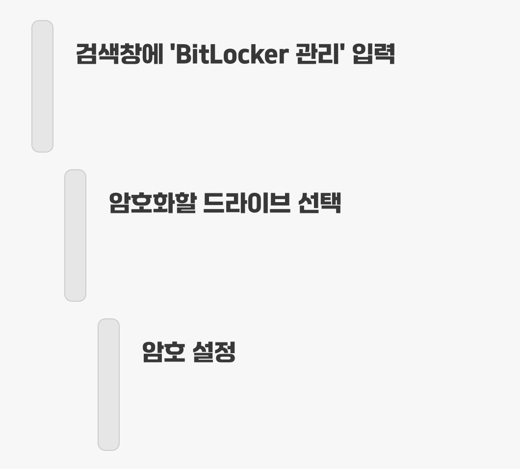 지금 바로 시작하는 초간단 설정법