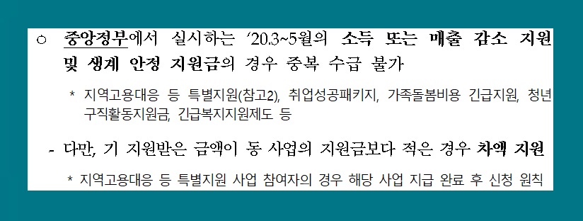 긴급 고용안정지원금 신청 방법 대상 자격 서류