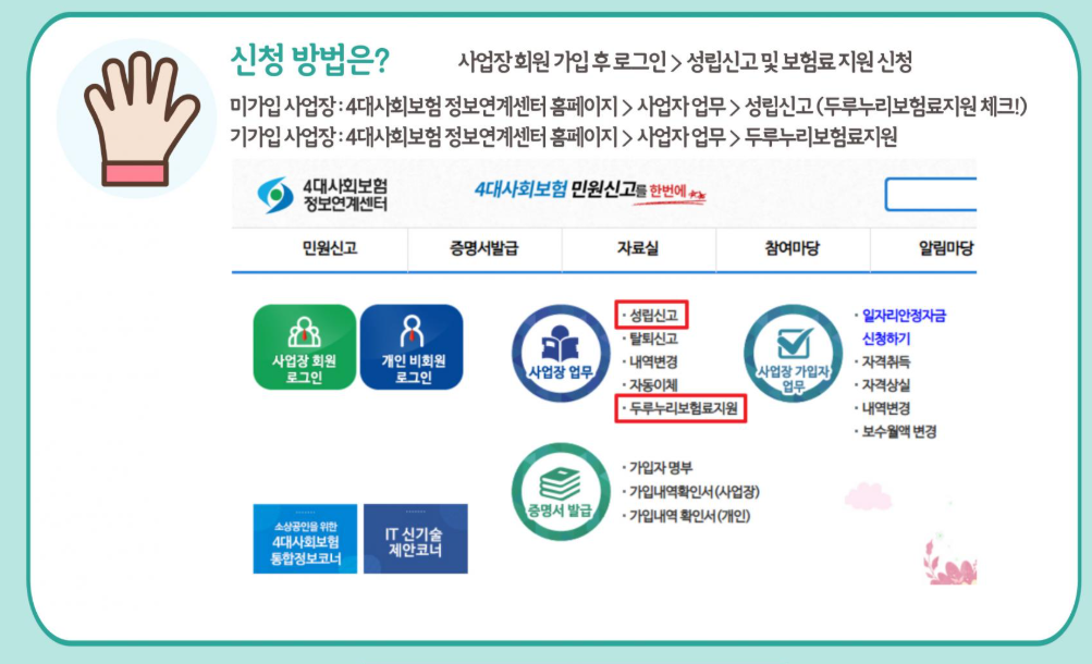 두루누리 사회보험 지원제도 사장님들 사이에 이미 입소문 났다는 정부 혜택, 알고 계셨나요?
