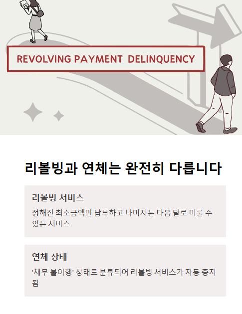 리볼빙과 연체는 완전히 다릅니다