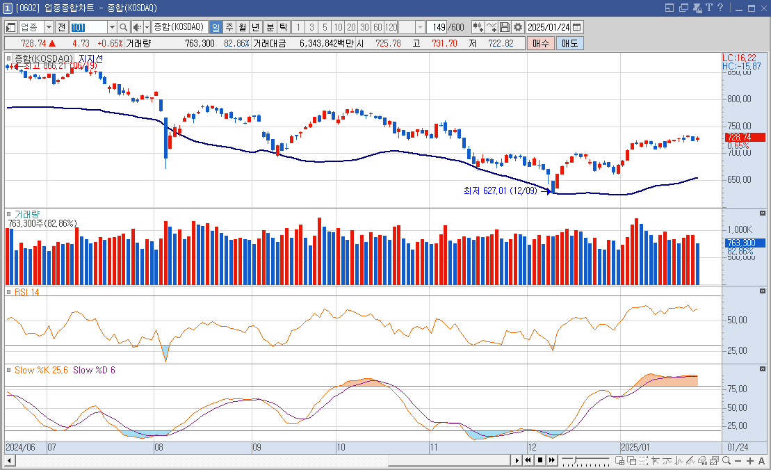 이수페타시스 주가 데이터센터 관련주