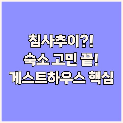 홍콩 여행 침사추이 숙소 고민 끝, ..