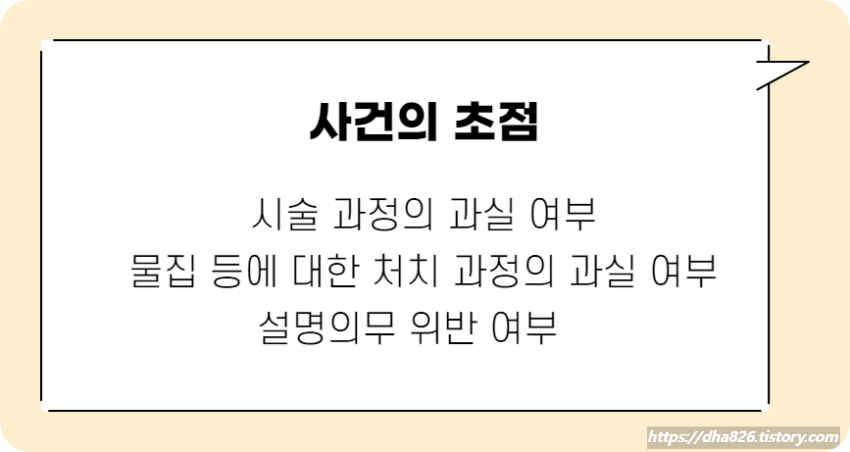 올리지오 시술 부작용 사건의 쟁점