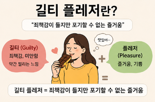 길티 뜻 "요즘 다들 쓰는데 정확한 뜻은 모른다..." 길티 플레저 의미 예시 영어표현 총정리2