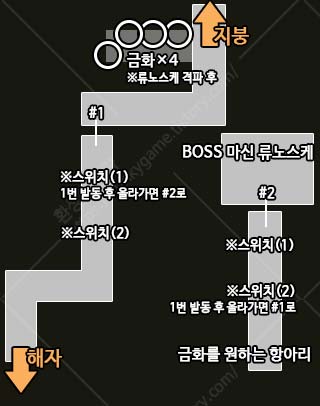 석등 밑 비밀 길 지도 이미지