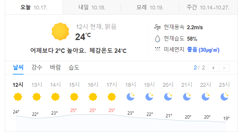 서울 날씨, 서울 날씨예보, 서울 오늘 날씨, 서울 내일날씨, 서울 주간 날씨, 서울 이번주 날씨, 서울 다음주 날씨