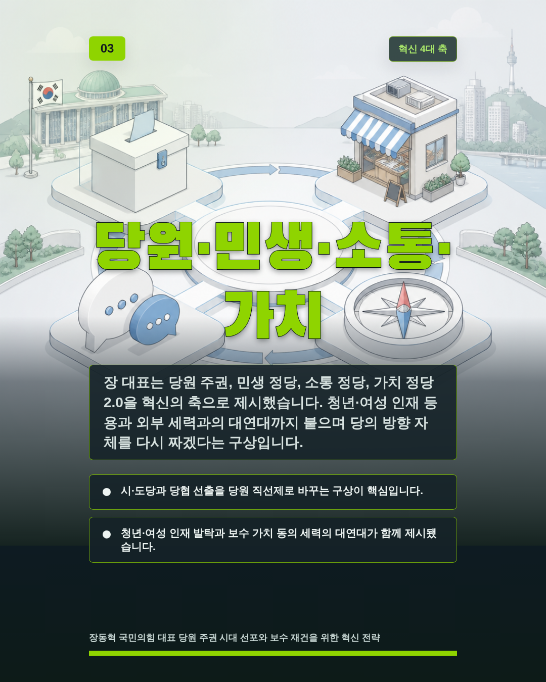당원&middot;민생&middot;소통&middot;가치