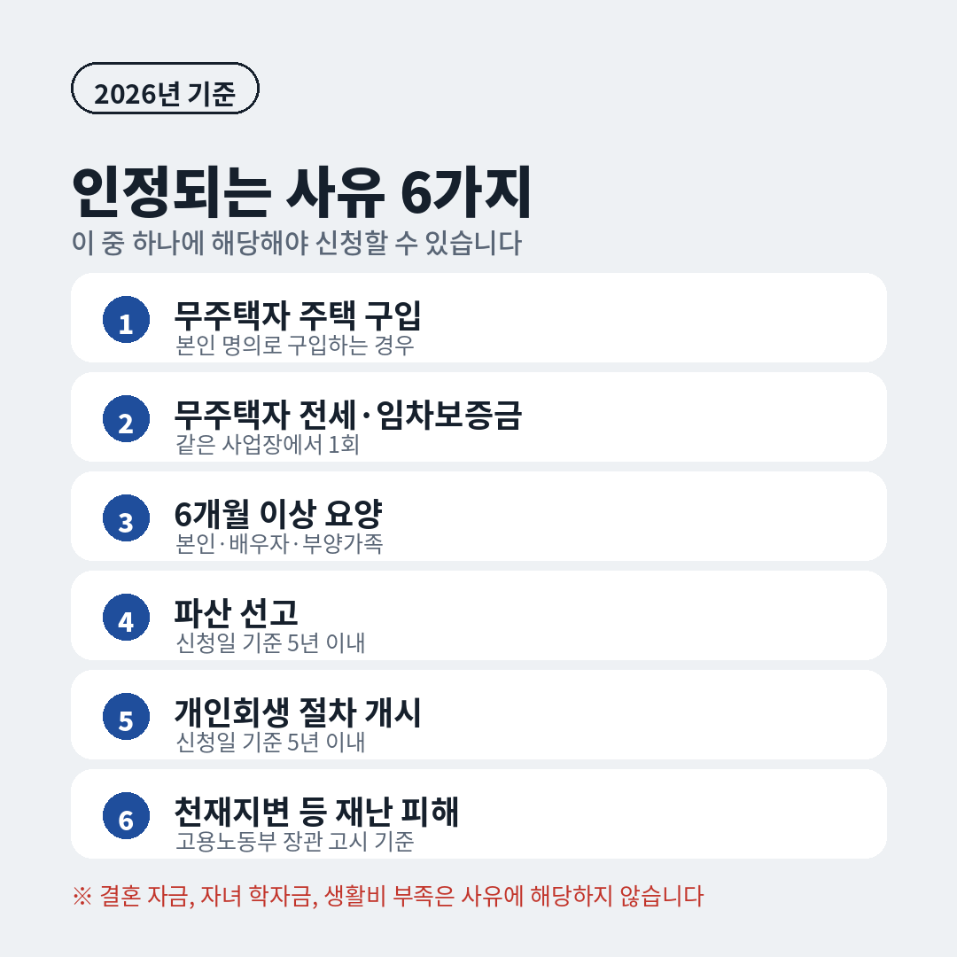 퇴직연금 중도인출이 인정되는 법정 사유 6가지, 무주택자 주택구입과 전세보증금, 6개월 이상 요양, 파산 선고, 개인회생 개시, 천재지변 재난 피해