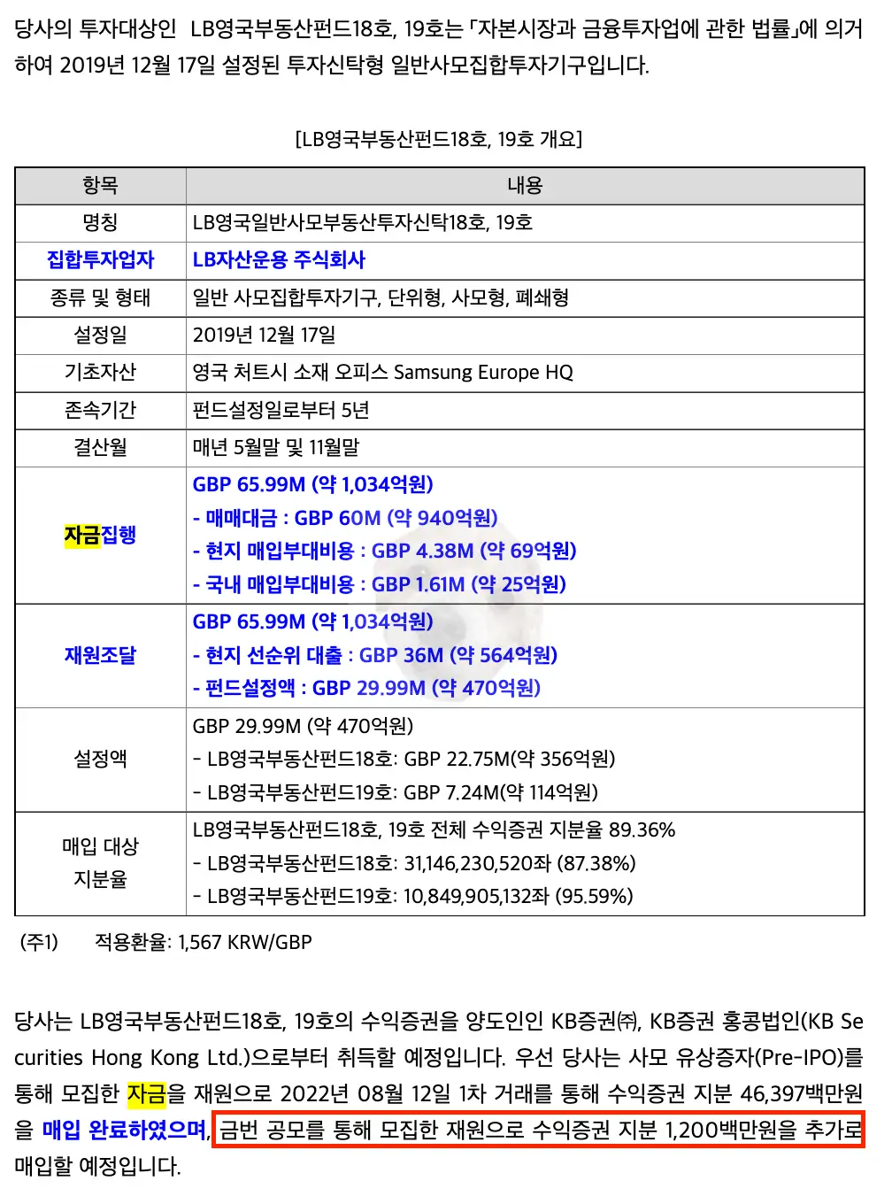 공모자금 사용처2