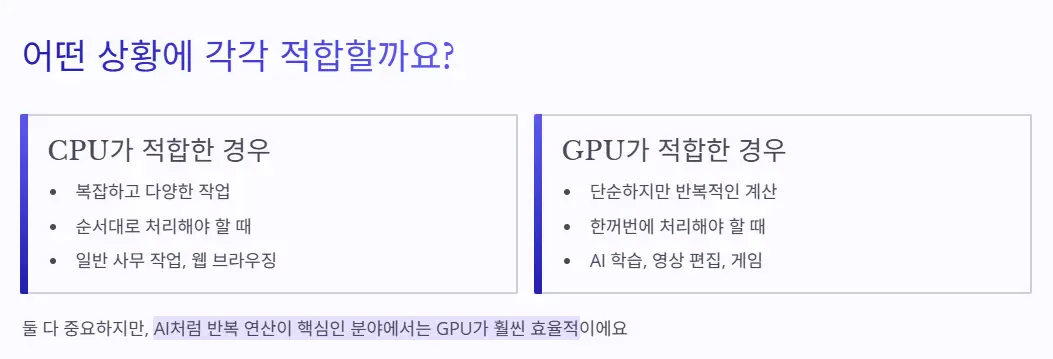 적합한 환경