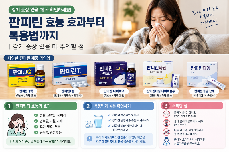 판피린 효능 효과부터 복용법까지 판피린Q&middot;T 성분과 감기약 중복 주의사항