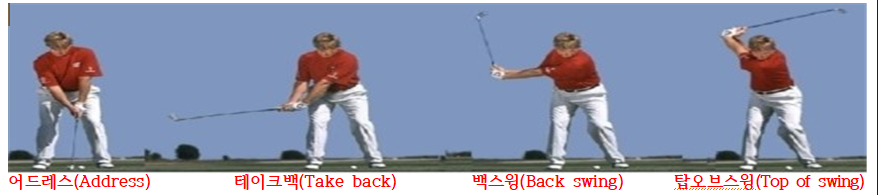 골프 어드레스 ~ 백스윙 단계별 동작 설명