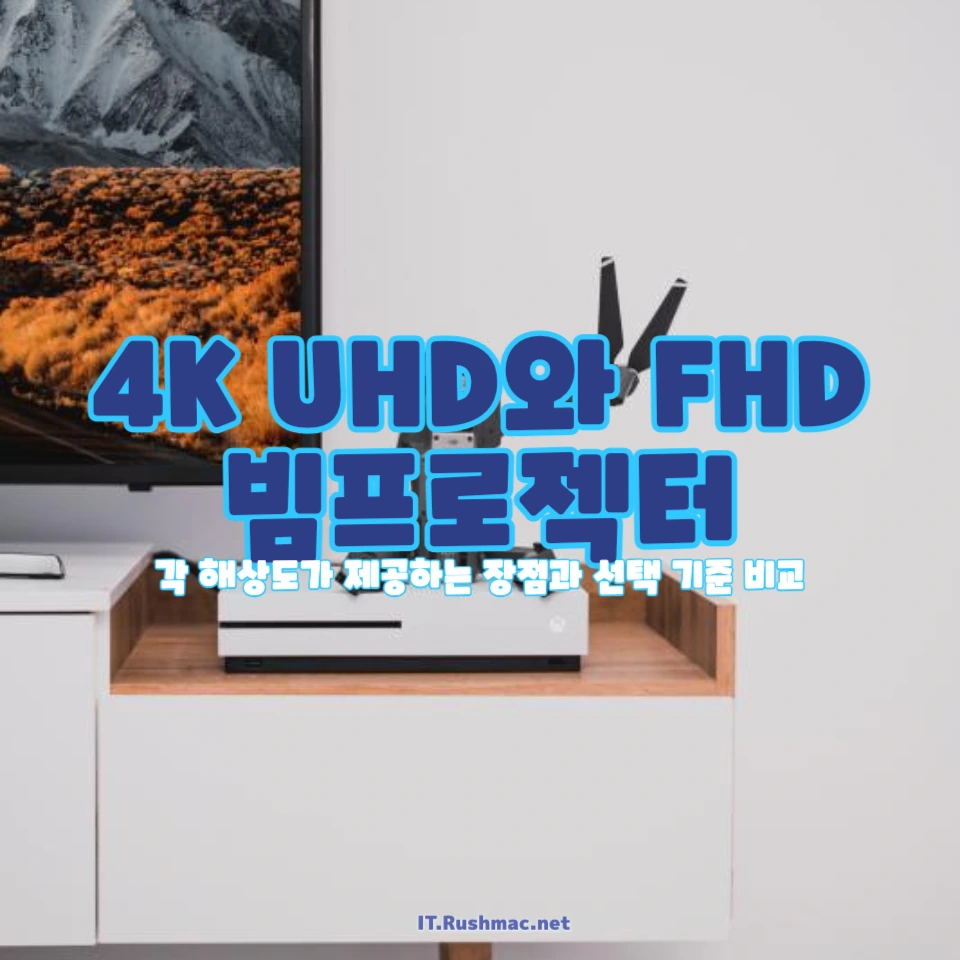 빔프로젝터 해상도 4K UHD와 FHD