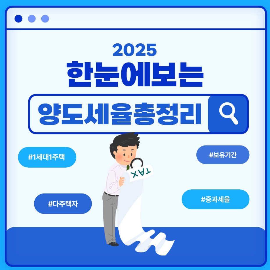 양도세율