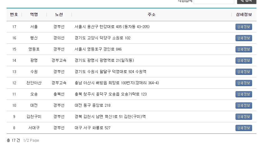 선택한 노선의 상세 정차역 목록 화면