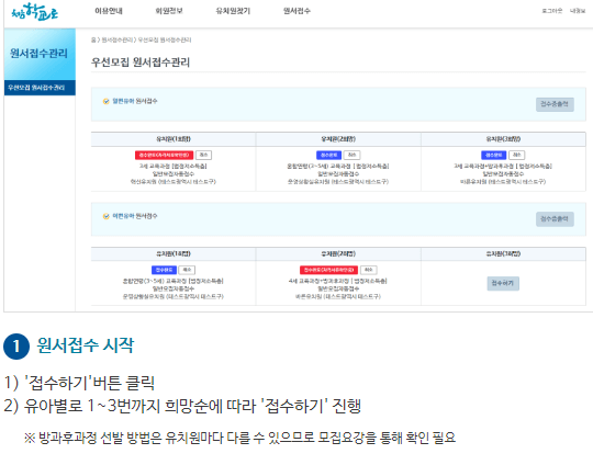 유치원 우선모집 다자녀