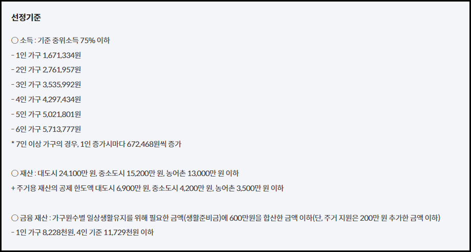 2024년 긴급복지 생계지원금 신청방법 지원대상 지급일