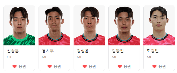 2024 AFC U23 아시안컵 중계 실시간 일정 명단 조편성