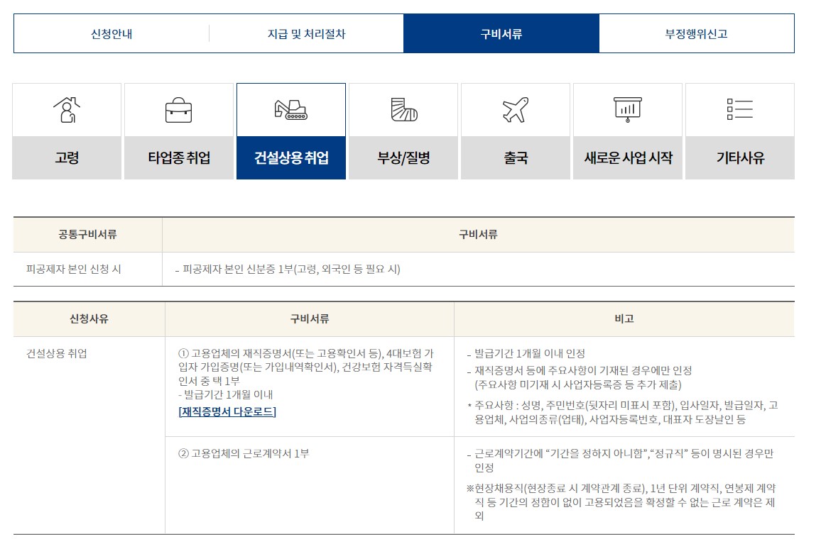 건설근로자 퇴직공제금 조회 신청방법 혜택