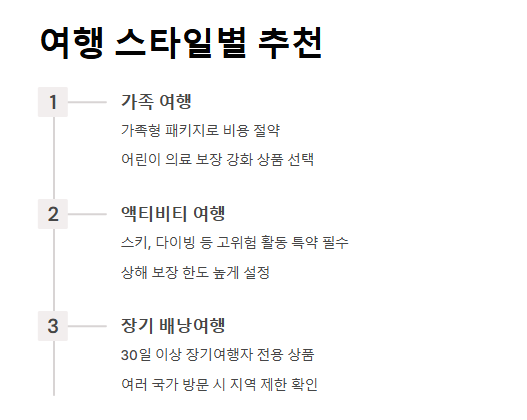 해외여행자보험 한눈에 비교! 가입 전 알아야 할 핵심 팁