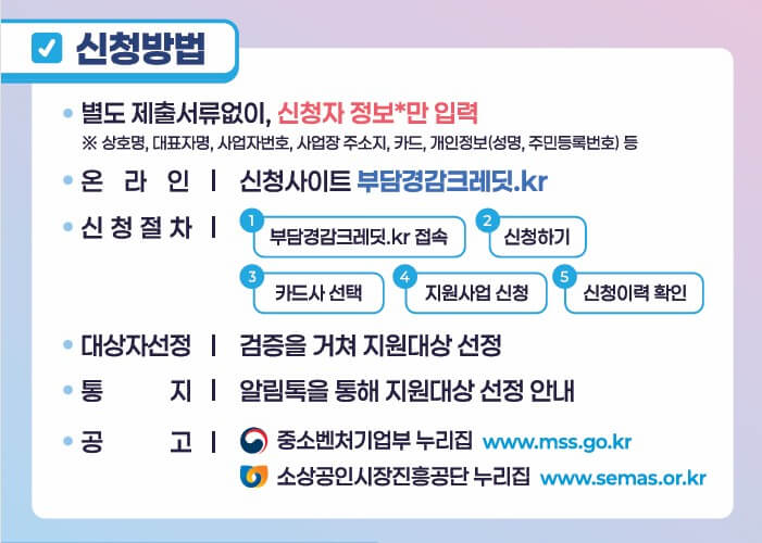 소상공인-부담-경감-크레딧-4