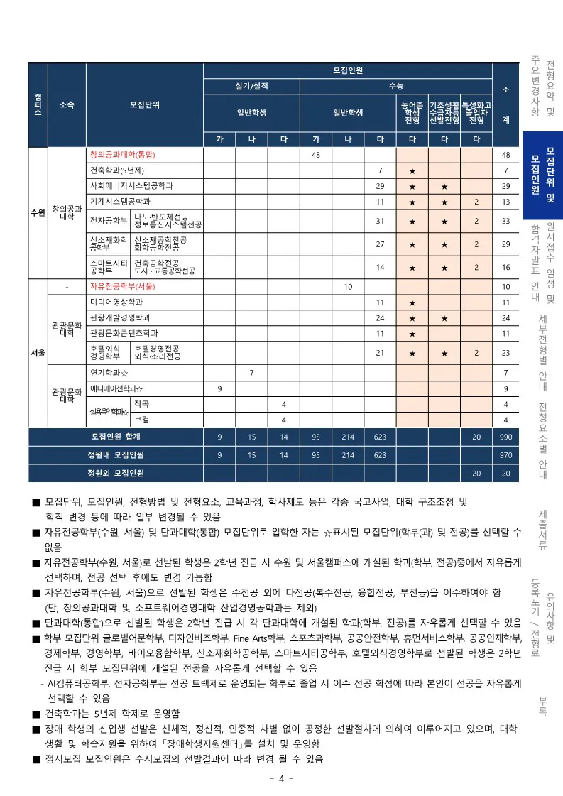 경기대 정시 모집인원 2025 사진 2
