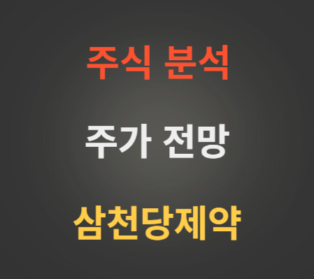 삼천당제약 주가 동향 분석