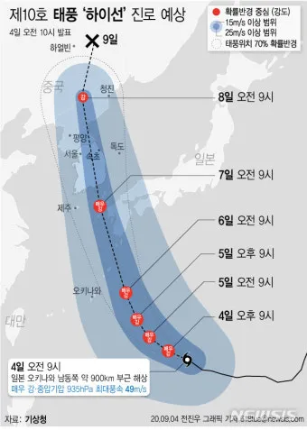 태풍 경로 실시간 예보 대비 요령 시니어 안전 가이드_22