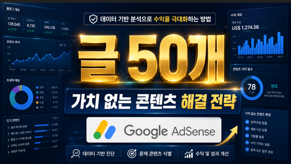 애드센스 가치 없는 콘텐츠 해결을 위한 글 50개 데이터 전략 썸네일