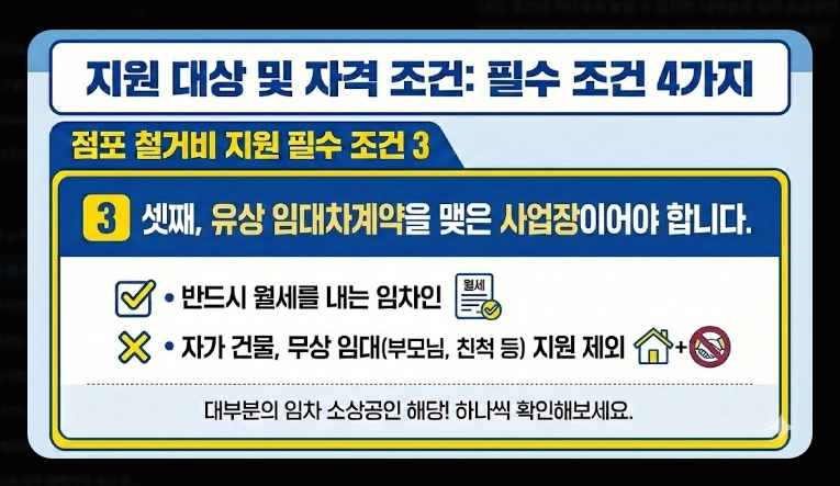 점포 철거비 지원 신청 [최대 600만원] 2026년 지원 대상 및 자격 조건 상세 안내