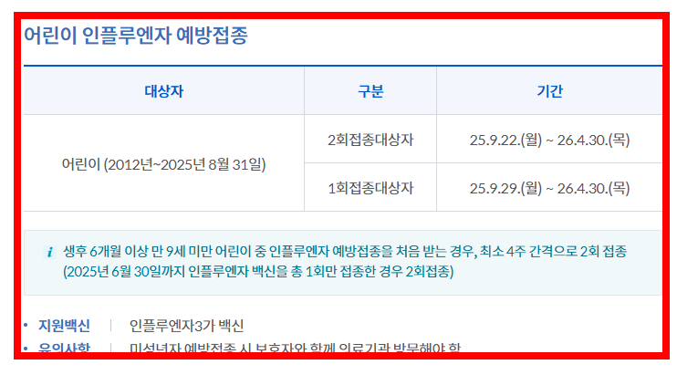 어린이 독감 무료접종 대상&amp;#44; 시기 확인