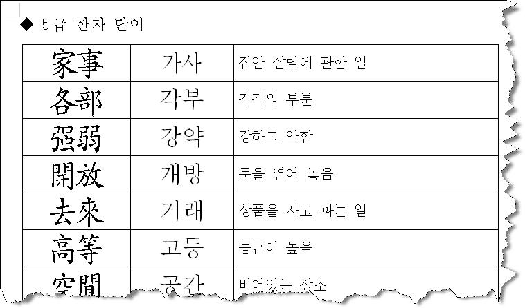 5급한자 단어 견본 이미지