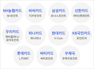 카드포인트 현금화 서비스가 가능한 카드사 목록