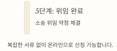 위임완료