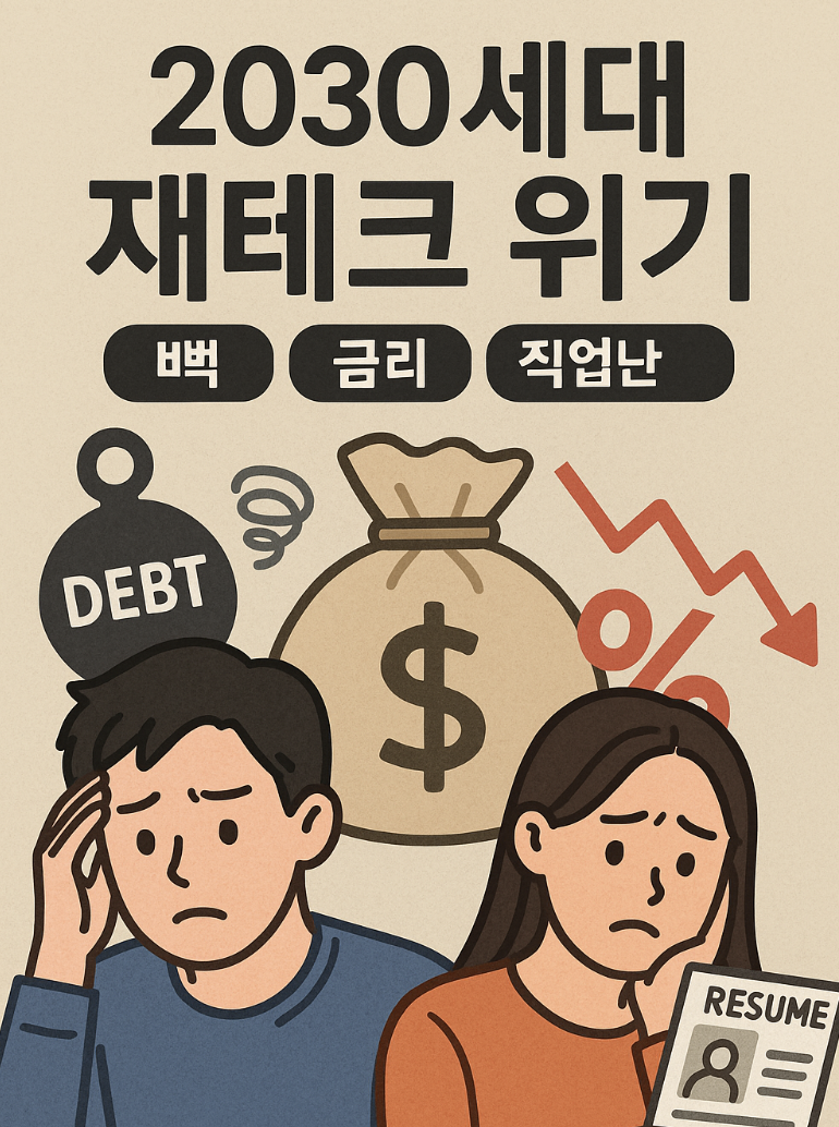 2030세대의 재테크 위기 (부채, 금리, 취업난)
