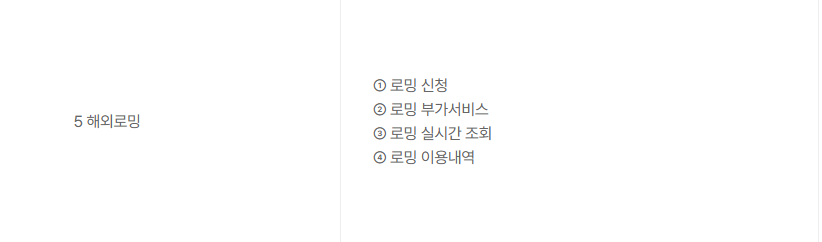 LG유플러스 고객센터