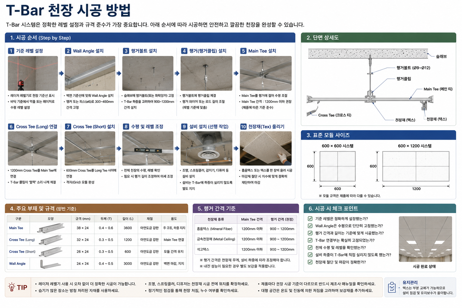 T-Bar 천장 시공 방법