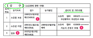 등기부등본-갑구-내용-설명-사진