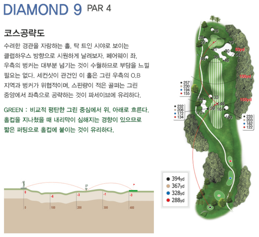 레이크힐스용인 컨트리클럽 다이아몬드코스 9